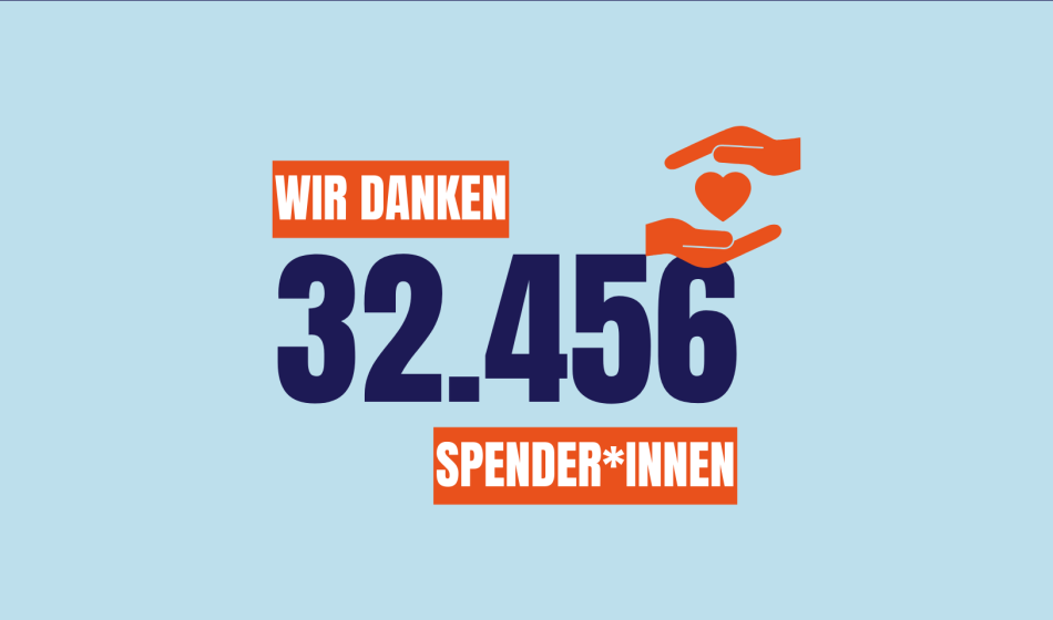 Dankeschön für die Spenden an Äerzte der Welt