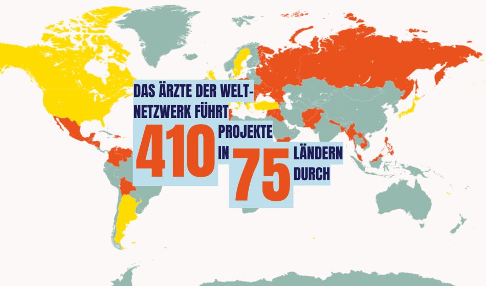 Projekte in 2023 weltweit